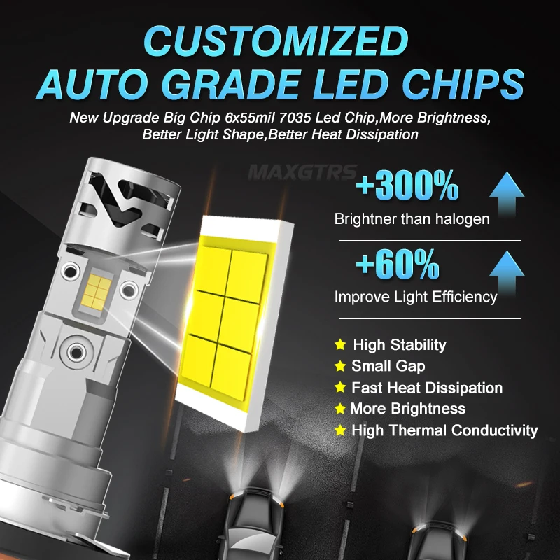 ƿ ޸  ٰ  ְ , 2X H15 LED ,  , 72W, 18000LM CSP ڵ 