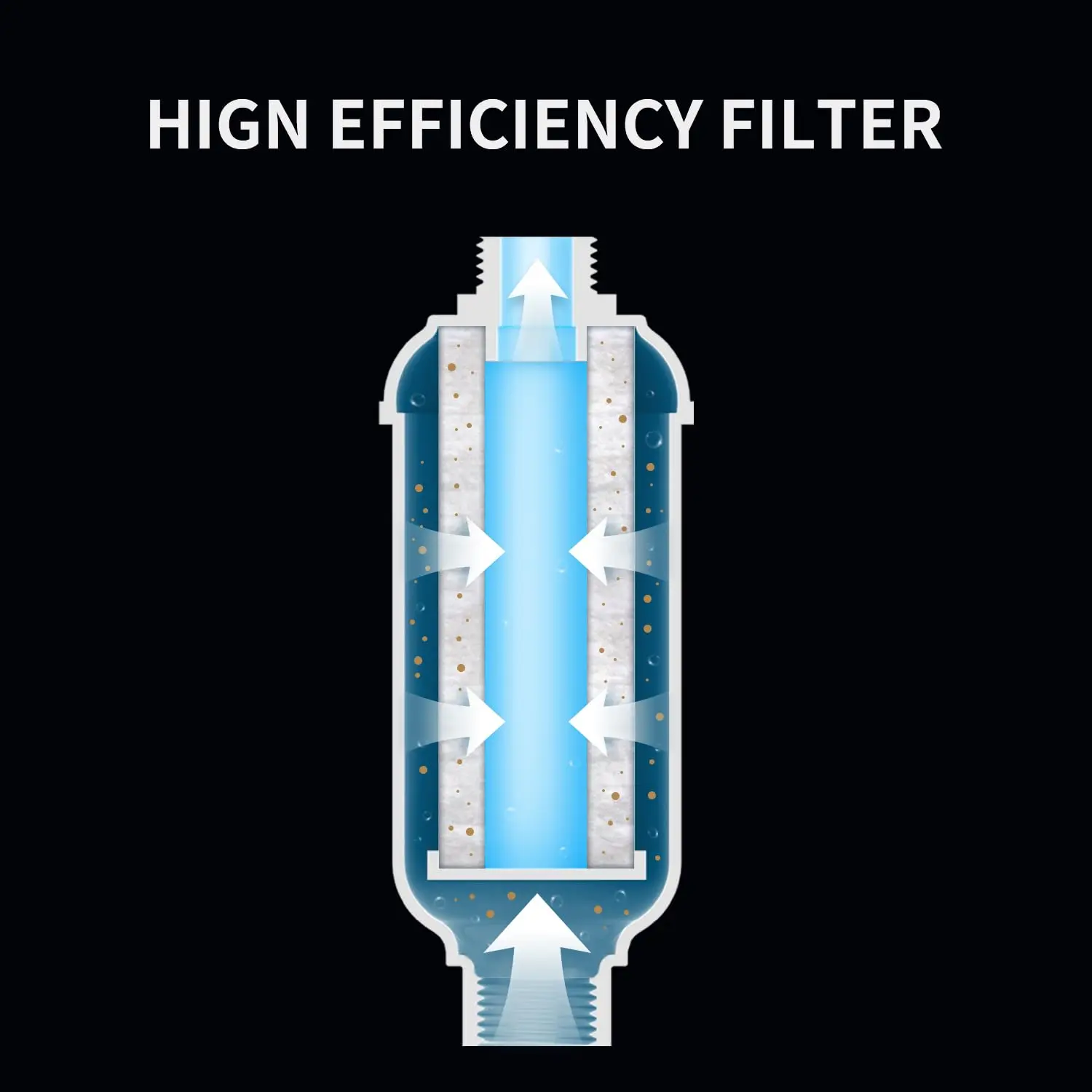 Mijia Whale Spout Bidet Filter for Bidet Toilet