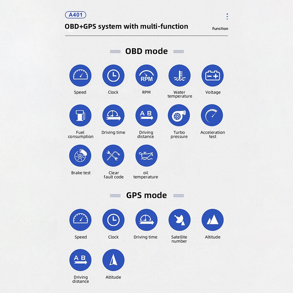 OBDII ڵ 𵨿 ٱ HUD Ʈ RPM ͺ  з  GPS ӵ, OBD GPS º ǻ