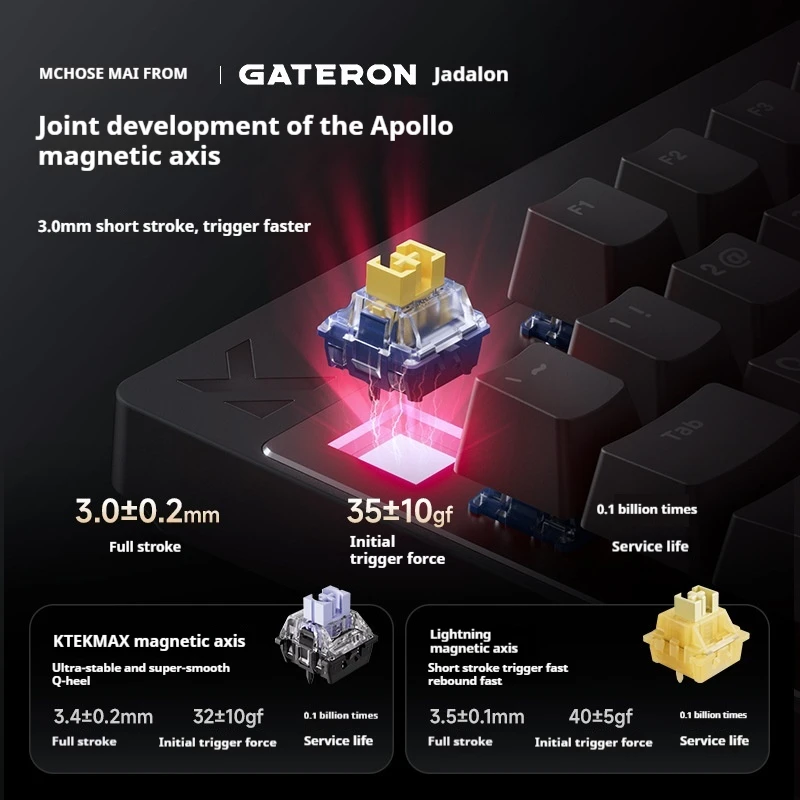 كيبورد ميكانيكي MCHOSE Mix 87 محور مغناطيسي