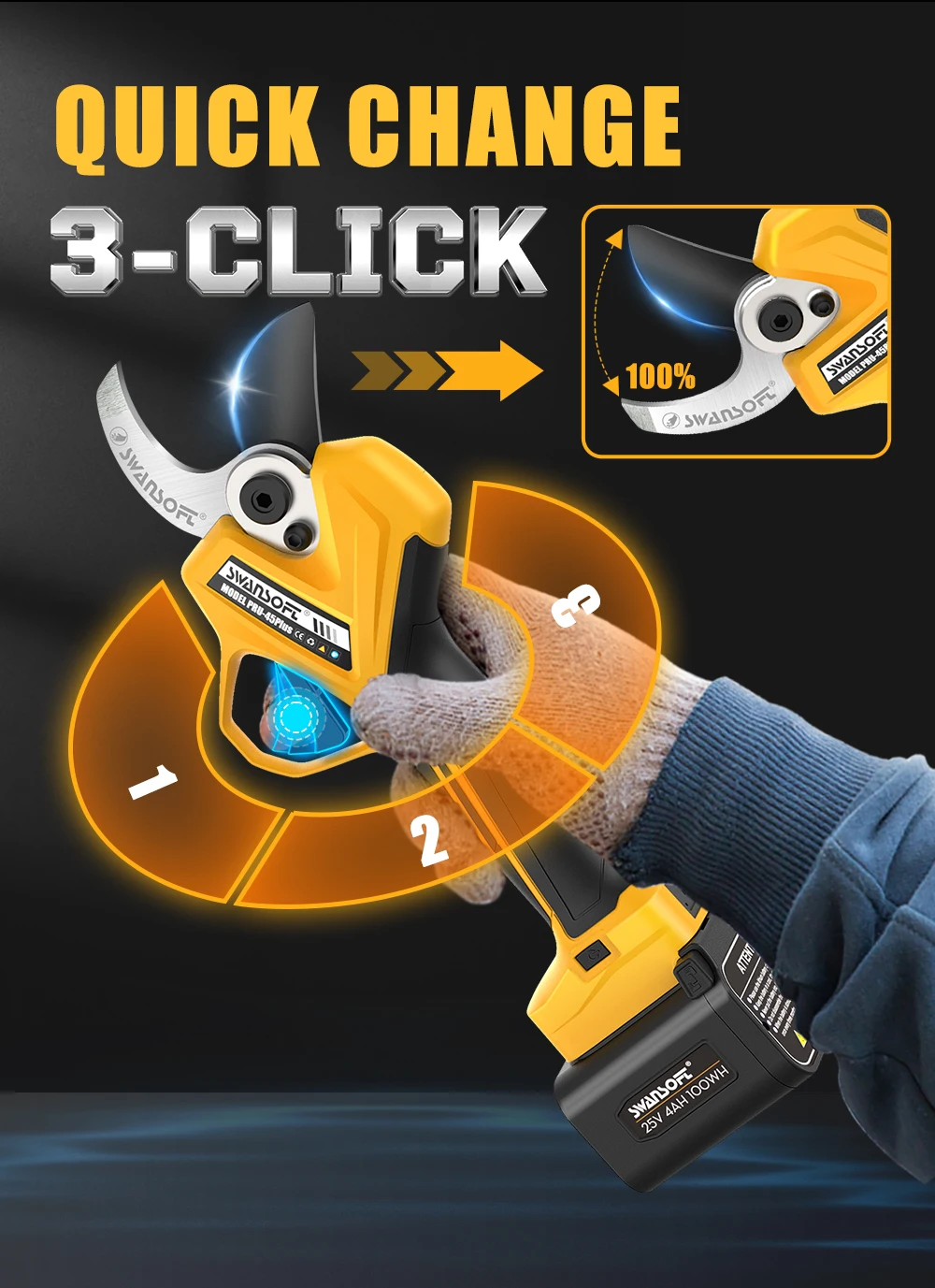 SWANSOFT 1150W Bürstenlose Elektrische Astschere, 0-45mm, 3-Klick-Einstellung, für Kiefern, Oliven, Obstgärten und Dicke Äste PRU45-PLUS – Detail 5