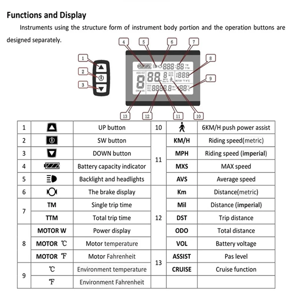 

Дисплей для электронного велосипеда KT-LCD 3 Дисплей для электронного велосипеда Bafang IP65 водонепроницаемый дисплей KT-LCD 3 Pedelec водонепроницаемый разъем