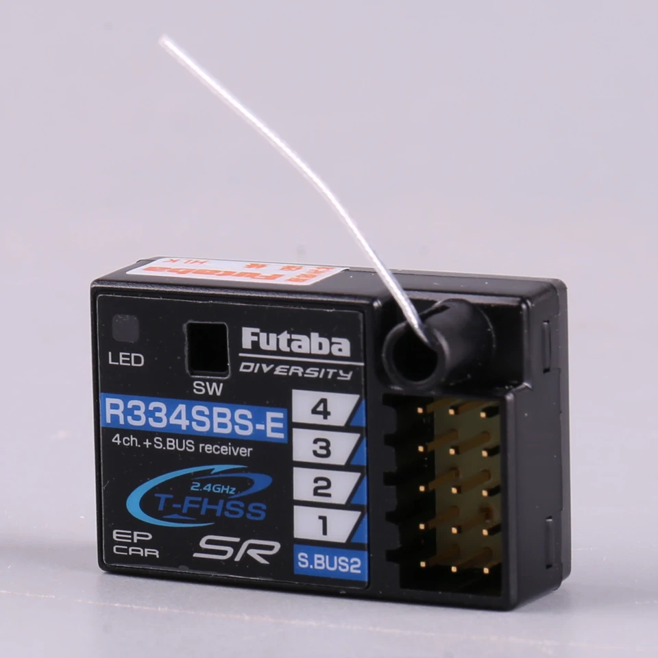 Sf0bad0a529df45c2a7d9684d263c9