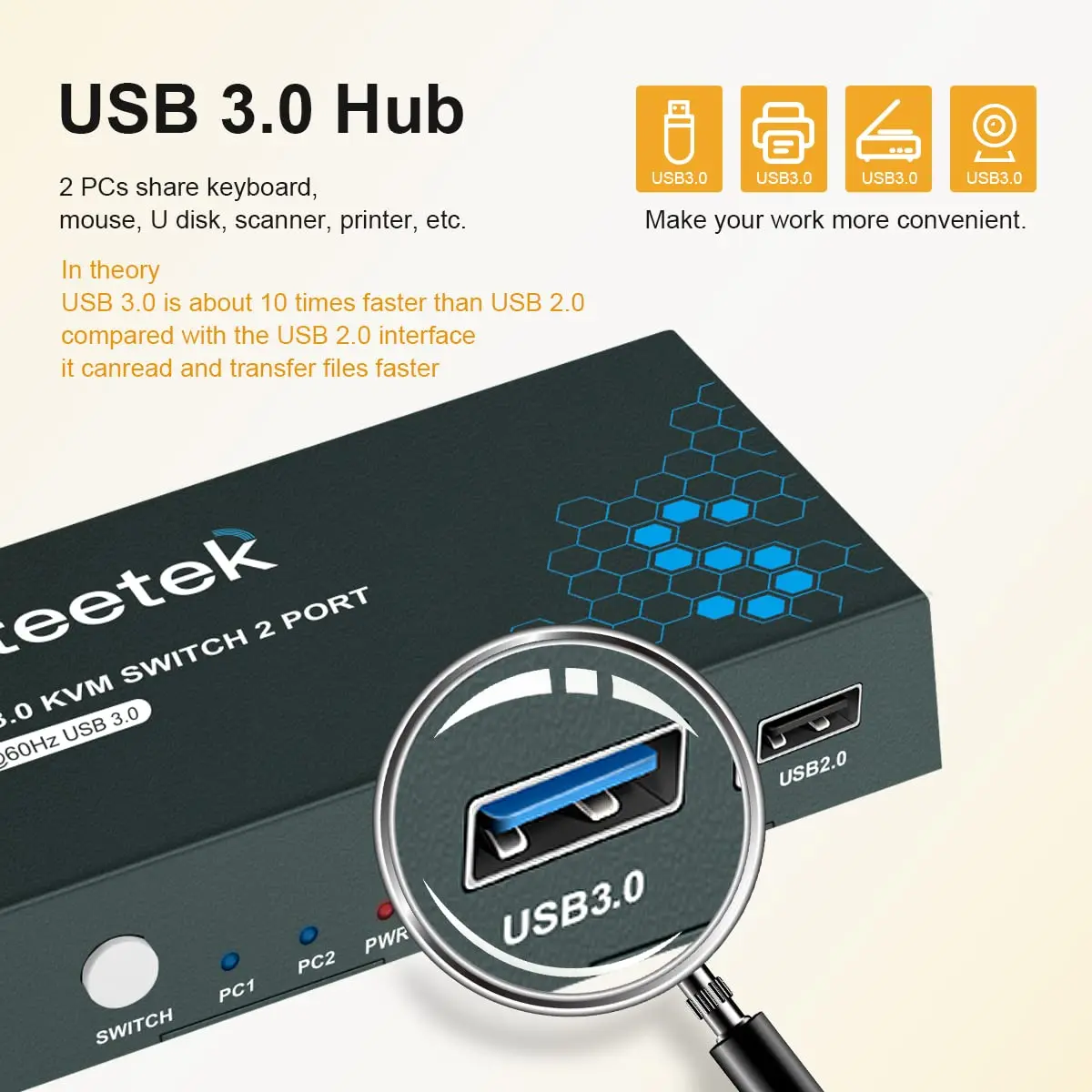 HDMI USB 3.0 Kvm ġ, ӿ Ű, 2 Ʈ, 2 in 1 Out Ʈ HD, 4K @ 60Hz Kvm ġ, 2 ǻ , 1  1 Ʈ