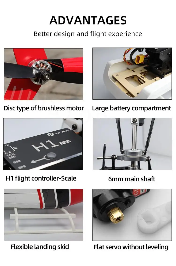 FLY WING Bell 206 V2 Class 470 6CH Brushless Motor GPS Fixed Point Altitude Hold Scale RC Helicopter PNP With H1 Flight Controller