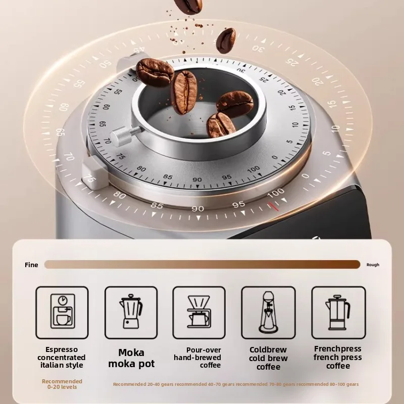 مطحنة حبوب القهوة للاستخدام المنزلي، مطحنة كهربائية للحبوب بشفرات مسطحة 64 مم، تحكم دقيق لطحن متساوي، مناسبة للتحضير اليدوي للقهوة