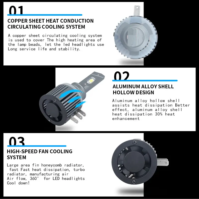 2pcs h15 led canbus h15 led headlight CSP chips led h15 high power 120W  12000LM 6000k h15 led headlight bulb h15 light bulb