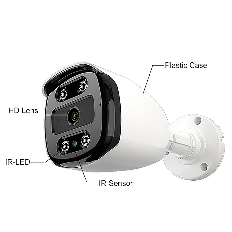 Рисунок 6 - 4K 8MP Cctv AHD камера 5MP 24H