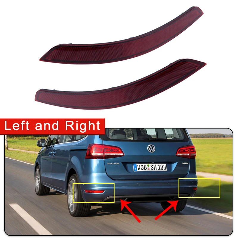 Left and Right