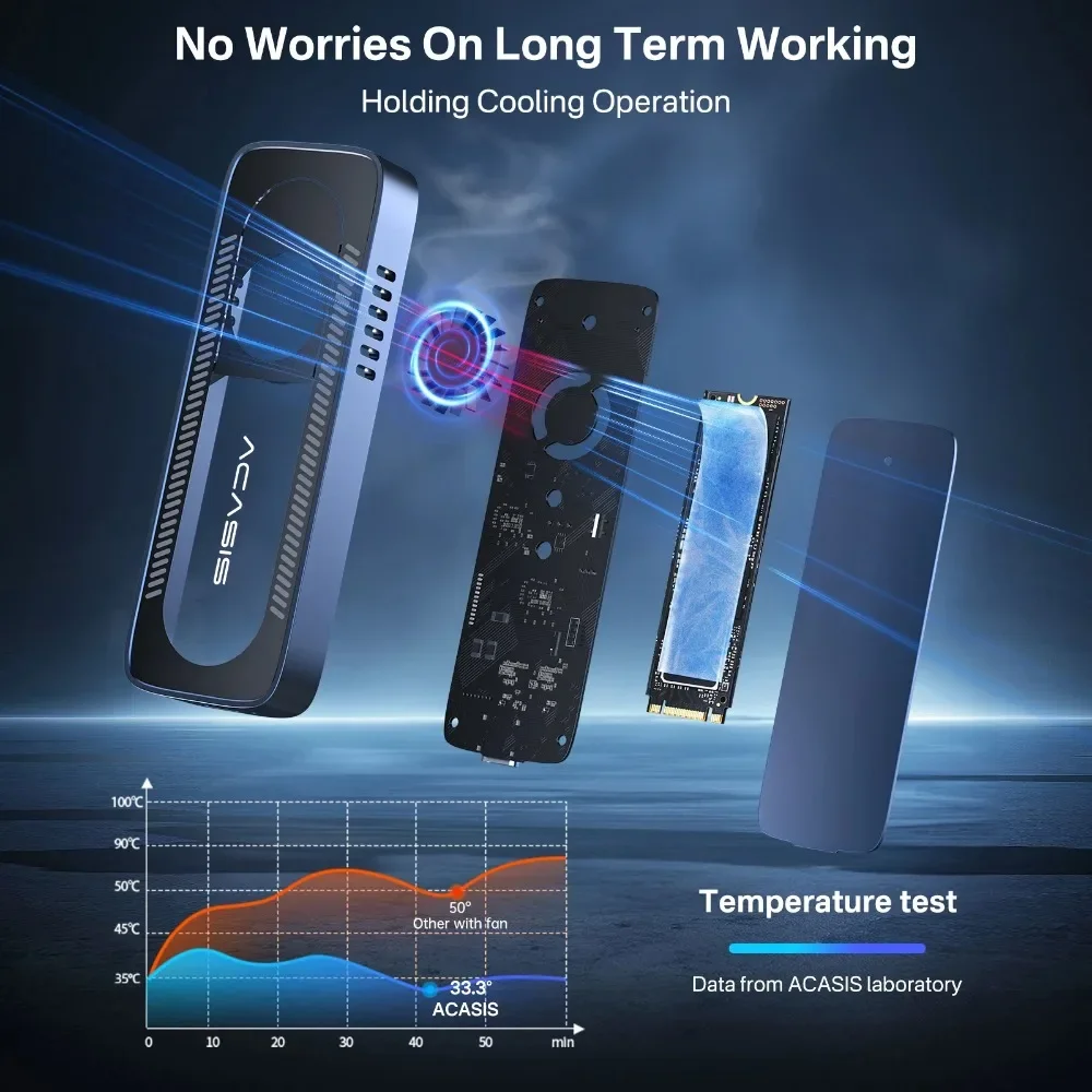 High-Speed M.2 NVMe SSD Enclosure with Cooling Fan and Type-C Port