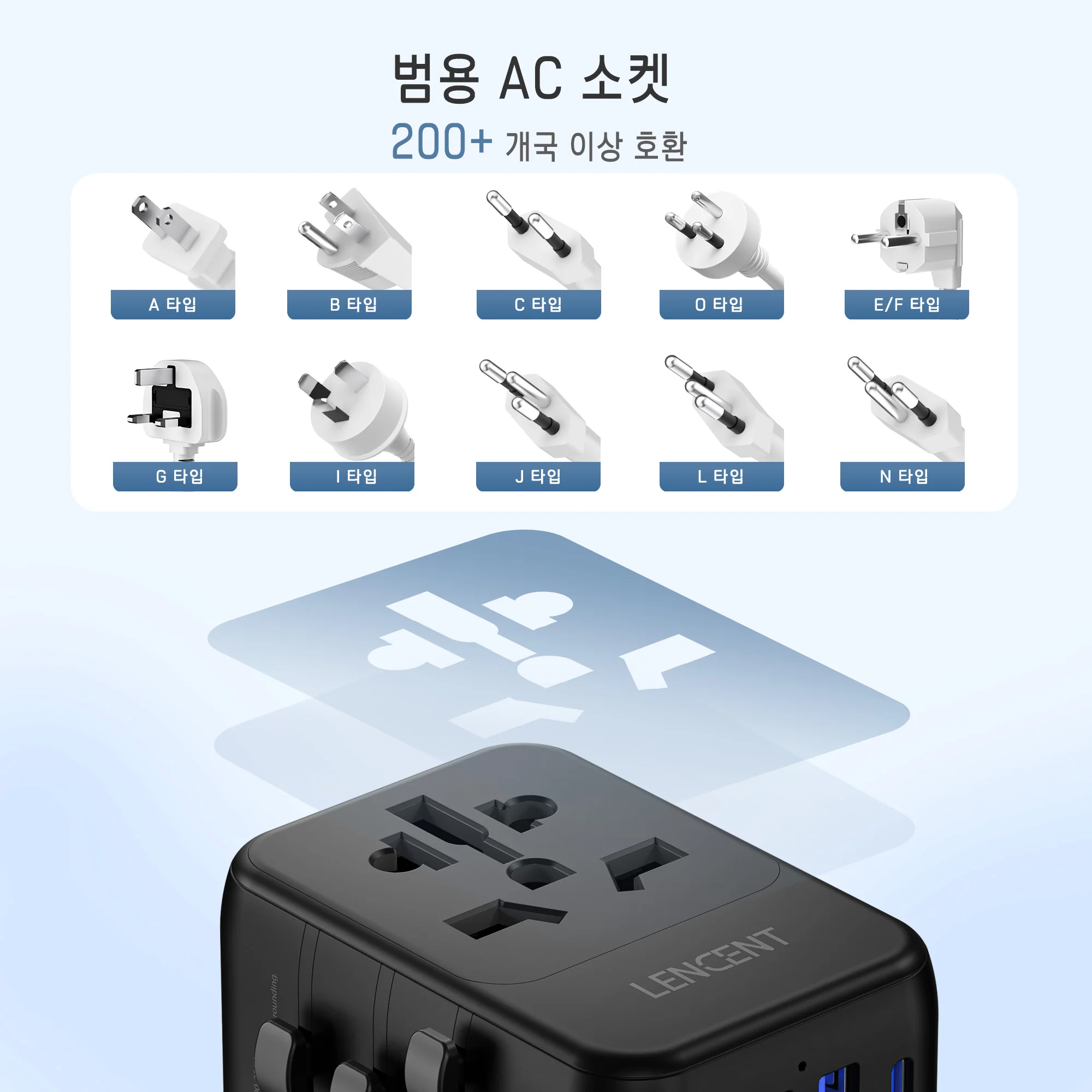 LENCENT Universal Travel Adapter with 3 USB Ports 1Type-C PD Charging All-in-one Travel Adapter EU/UK/USA/AUS Plug for Travel BEST SELLERS