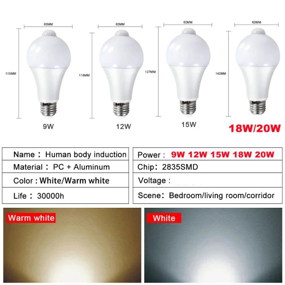 20W 18W 15W 12W 9W lampada LED E27 hnutí sensing lehký cibule 85-265V tepelné záření detekce chytrá lampa pracující v noc střídavého 220V