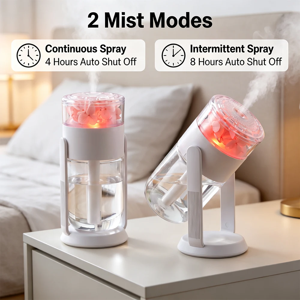 Compact Floral USB Humidifier with Rotating LED for Home, Office, and Car