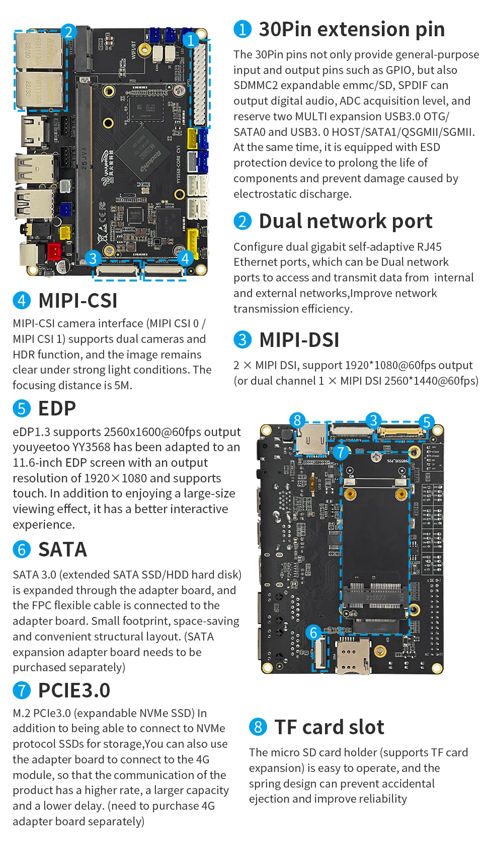 YY3568 Dual Gigabit Ethernet Development Board RockChip RK3568 SoC with Expandab
