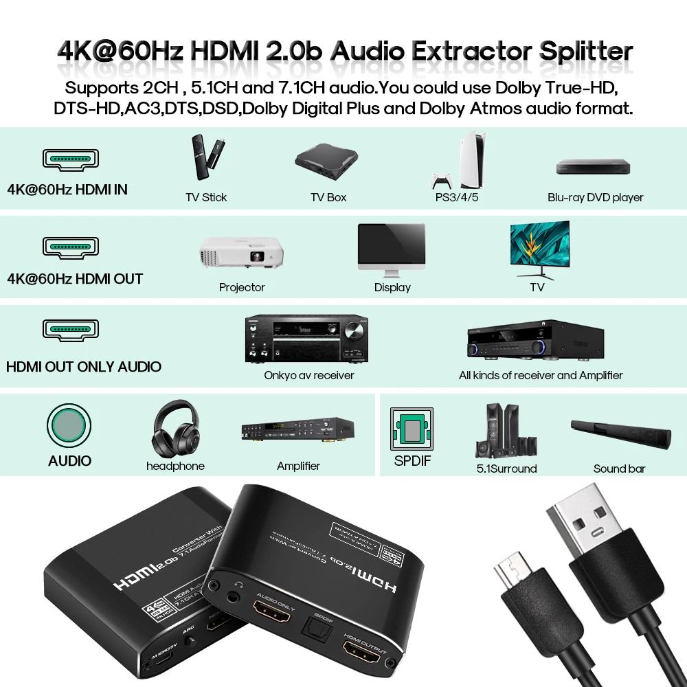 KVM ġ HDMI 4X1  Ƽ , 1080P 4 ä ȭ  HDMI Ƽ  Ȱ ó PC-TV 