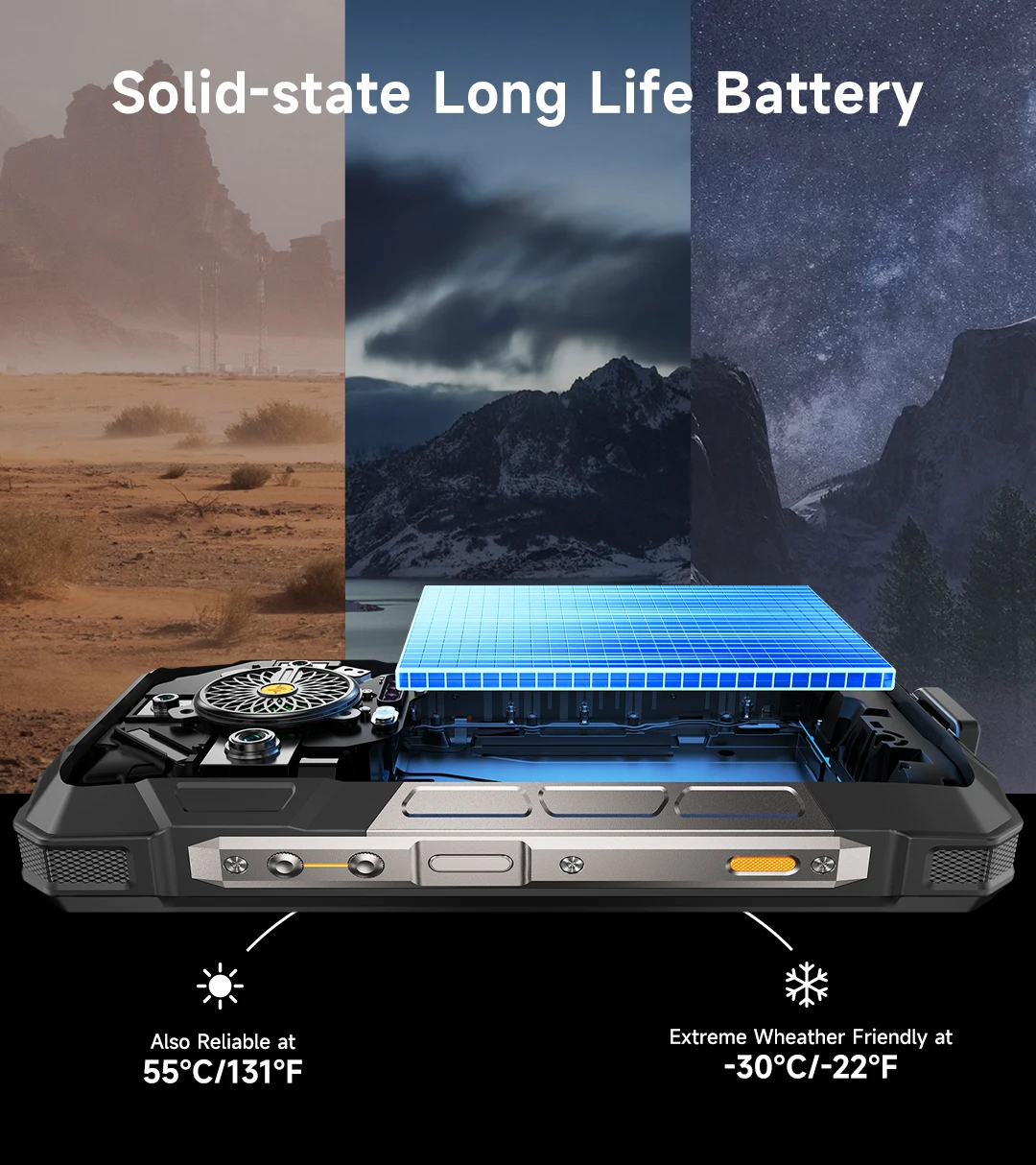 【2025 New】Ulefone Armor 33 Pro 5G Rugged Phone 25500 mAh 512GB ROM 120Hz Dual Screen NFC Android Smartphone MTK Dimensity 7300