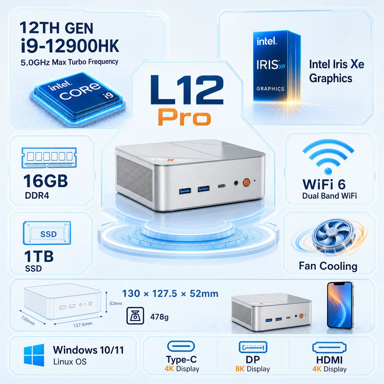 The Ninkear L12 Pro mini PC is equipped with an Intel Core i9-12900HK processor, 16 GB of DDR4 memory, 1TB SSD, two 2.5G Ethernet ports, and WiFi 6; it supports Windows and Linux operating systems.