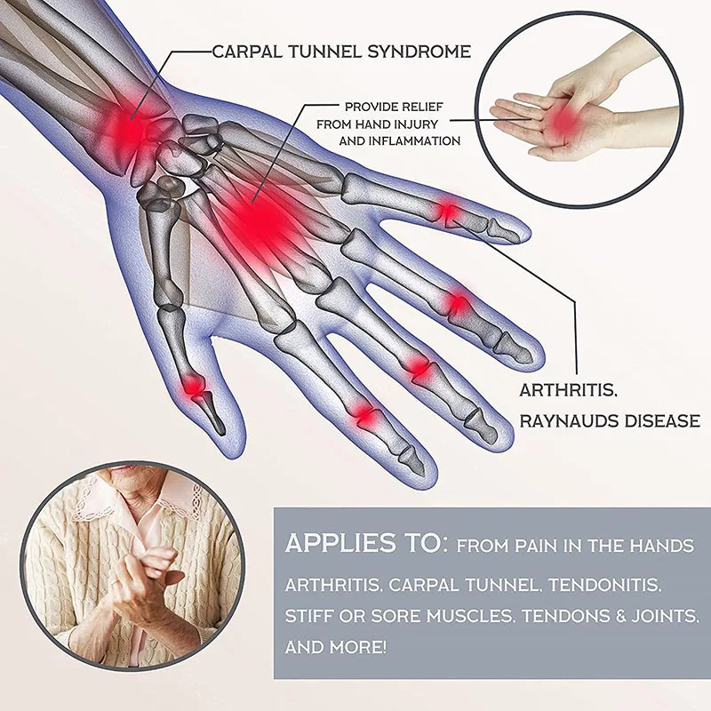 Copper Arthritis Compression Gloves 1 Pair for Women Men for Arthritis Hand Pain Relief Swelling Rheumatoid