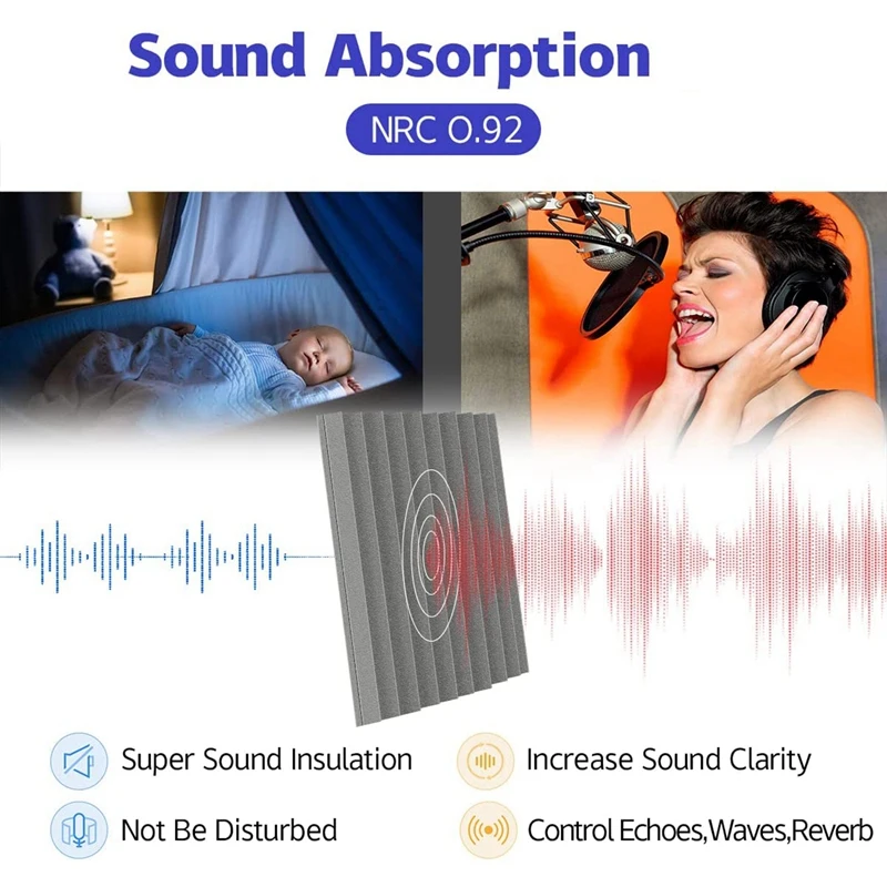 12 Pack Self-Adhesive Acoustic Panels, Sound Proof Foam Panels, High Density Soundproofing Wall Panels For Home