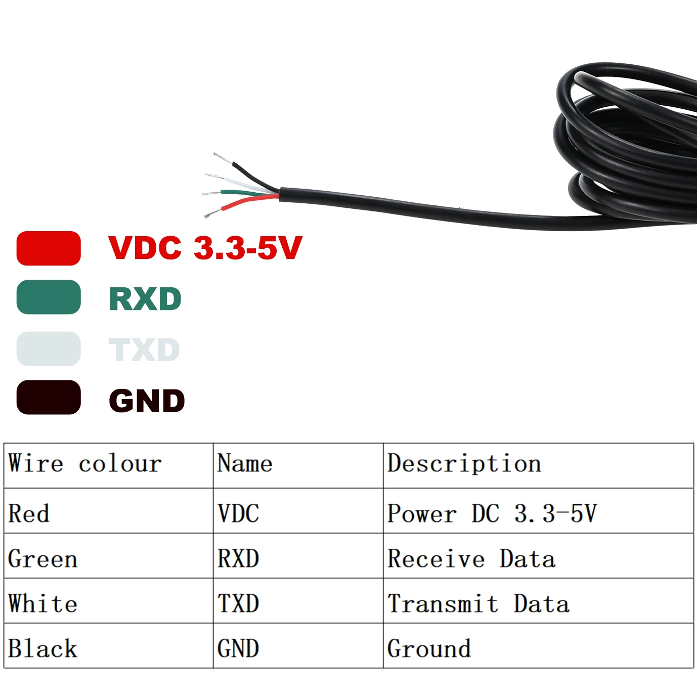 Quescan 3,3 V-5 V NMEA 0183 RS232 GPS-Antennenempfänger NMEA0183 GPS für Schiffselektronik, Baudrate ist 4800,1-10 Hz – Detail 1