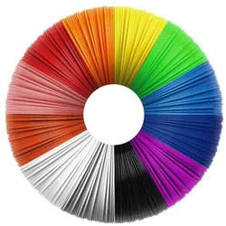 Creative 3D Printing Pen with 12 Color Filament Set and USB Rechargeable Design (PLA - 36 color line)