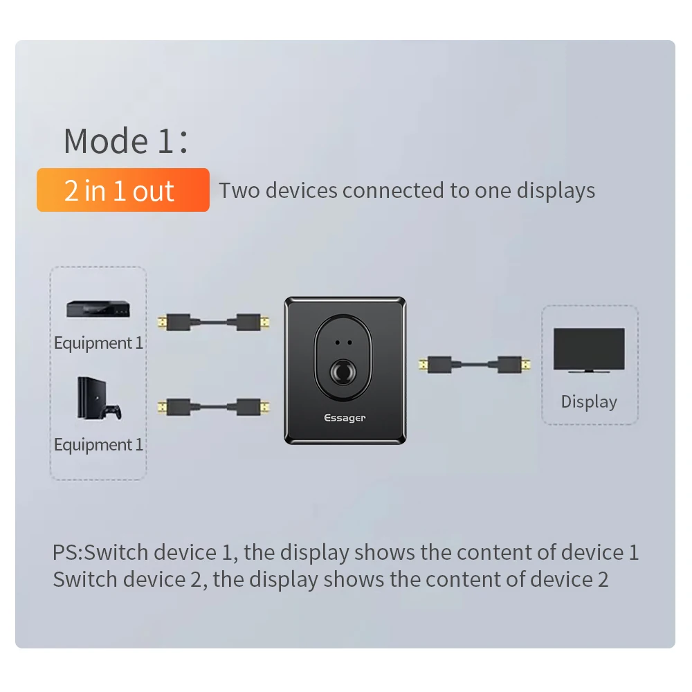 Essager HD ȣȯ  й ġ 4K HD ȣȯ ġ 1x2/2x1  ó 2 In 1 Out for PS5 TV Box