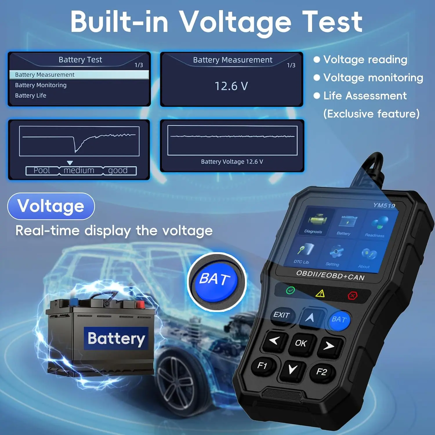 Multilingual Automotive Diagnostic Tool Battery Tester Check Engine System Fault Code Reader YM519 OBD2 Scanner 6