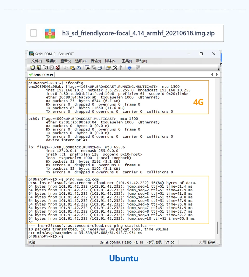 Quad-core Cortex-A7 UbuntuCore com núcleo principal 4.x.