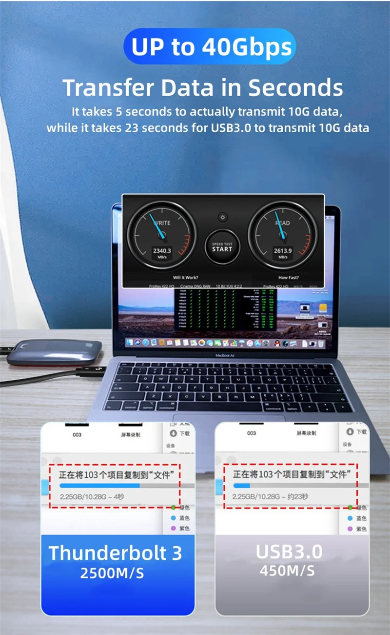 Thunderbolt 4 Cable PD100W USB C To Type C Fast Charging Cable 8K@60Hz 40Gbps Type-C Video Data Cord for iMac Macbook Pro Switch for usb charging cable charging cable usb cable