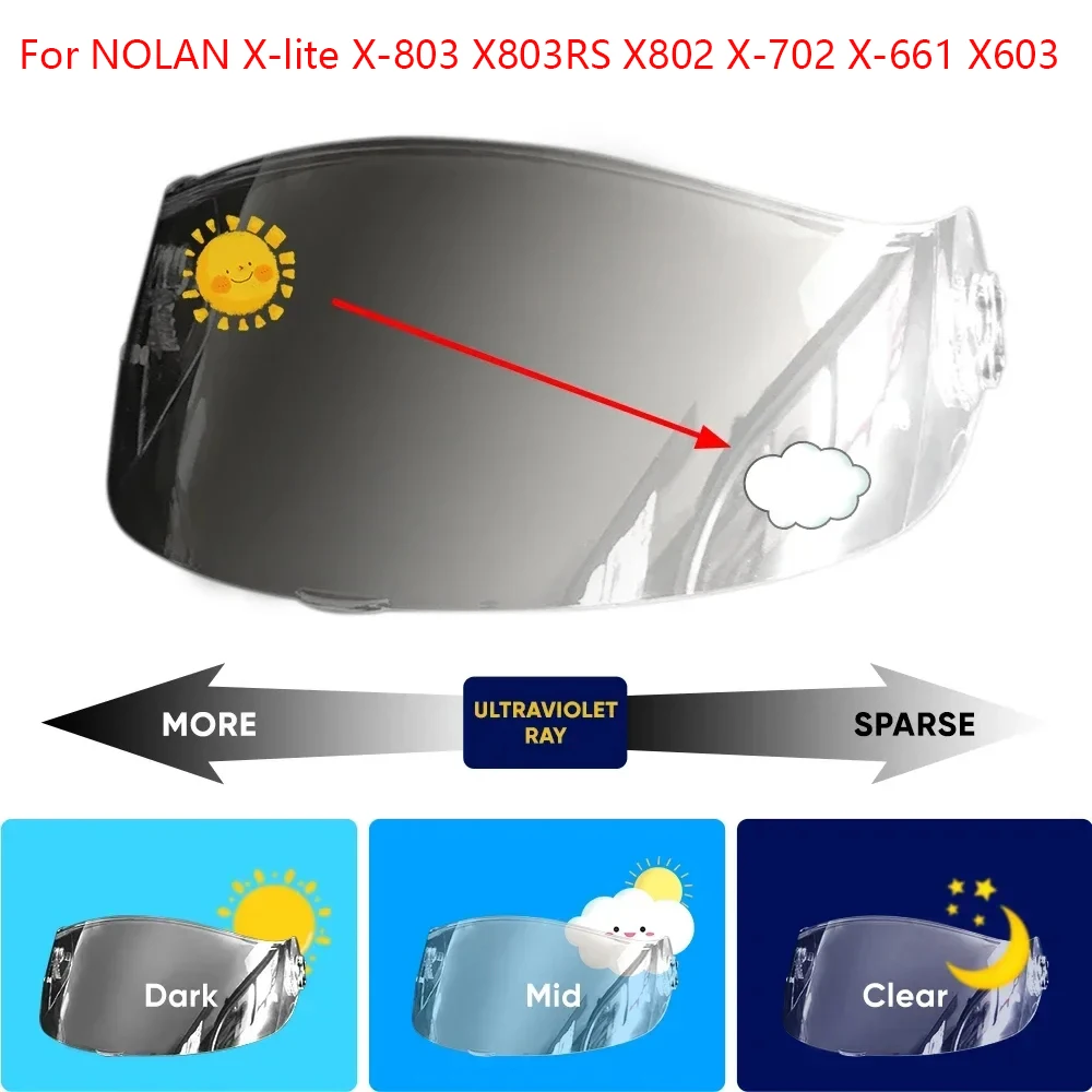 NOLAN X-lite X-803 X803RS X802 X-702 X-661 X603 ������� ��� ���� �� ������ ������
