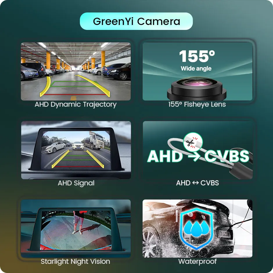 GreenYi 동적 탄도 AHD 자동차 후면보기 카메라 만리 장성 호버 H3 H5 Haval Rversing 백업 별빛 야간 투시경
