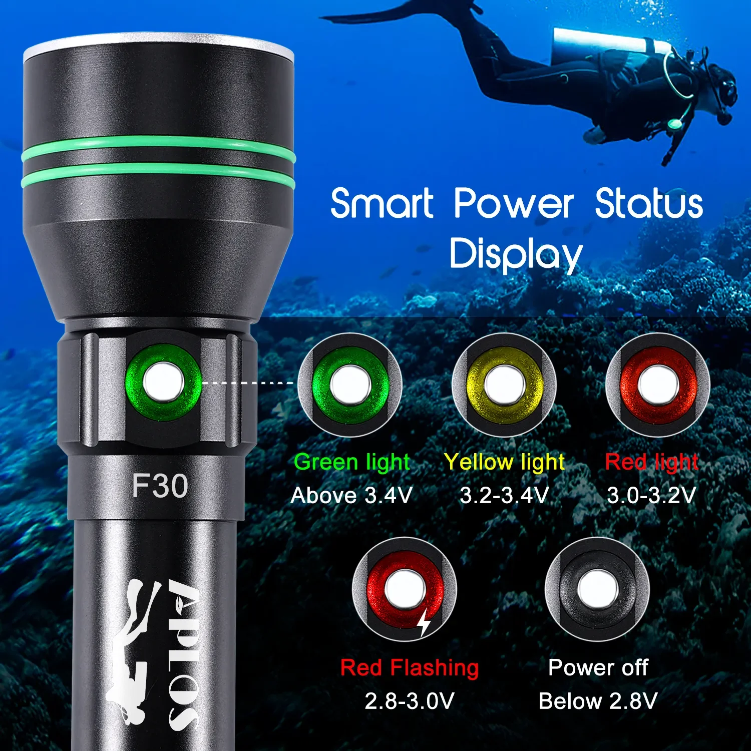 APLOS AP50 스쿠버 다이빙 손전등 P70 슈퍼 브라이트 5000lm 26650 배터리 다이브 토치 110m 수중 IPX-8 다이브 램프 랜턴