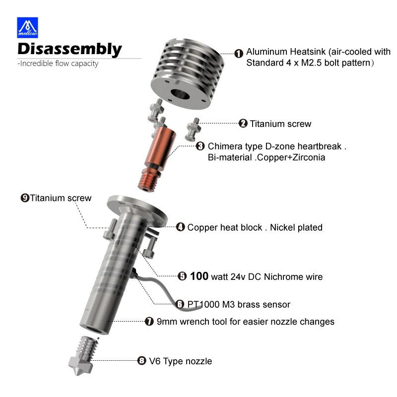 Mellow-Goliath Air / Water V2 Hotend para impresora 3D de alta velocidad Vzbot Voron HevORT, reemplazo de Dragon Crazy