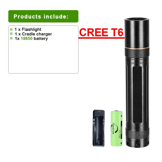 Set C