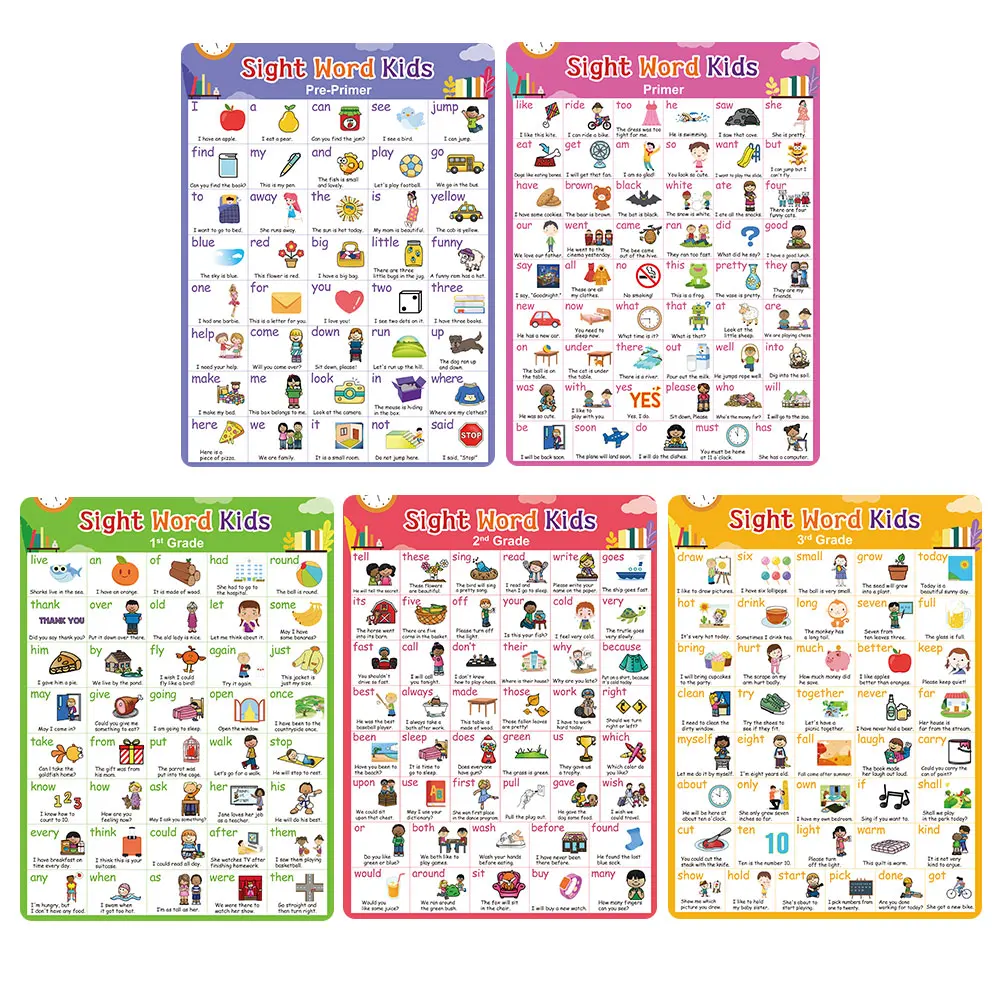 Pre K 1st 2nd 3rd Grade Kids Learning 220 English Sight Words Poster Educational Classroom Supplies Decoration Posters 6