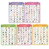 Pre K 1st 2nd 3rd Grade Kids Learning 220 English Sight Words Poster Educational Classroom Supplies Decoration Posters 6