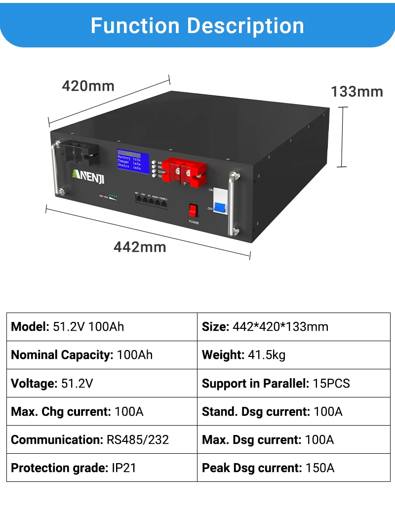 ANENJI LiFePO4 48V 100Ah Akkupack 51,2V 5kWh 100A BMS RS485 6000+ Zyklen A+Qualität Batteriezellen CAN-Akkupack, Heimenergiespeicher – Detail 10