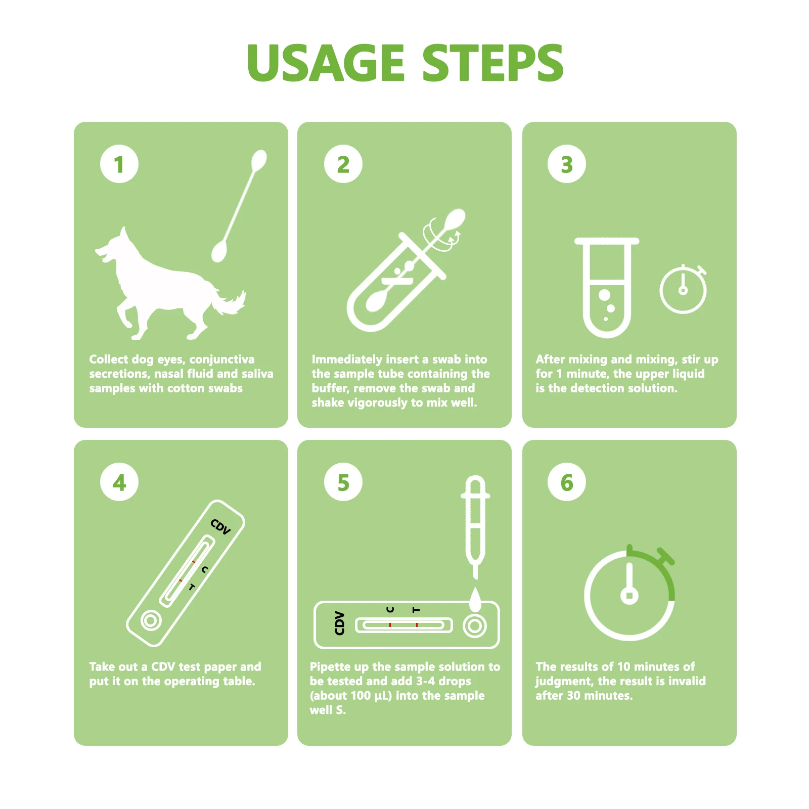 2/ 5/10 Pcs Canine CPV CDV CCV Rapid Precision Testing Kit Dog Home Healthy Test