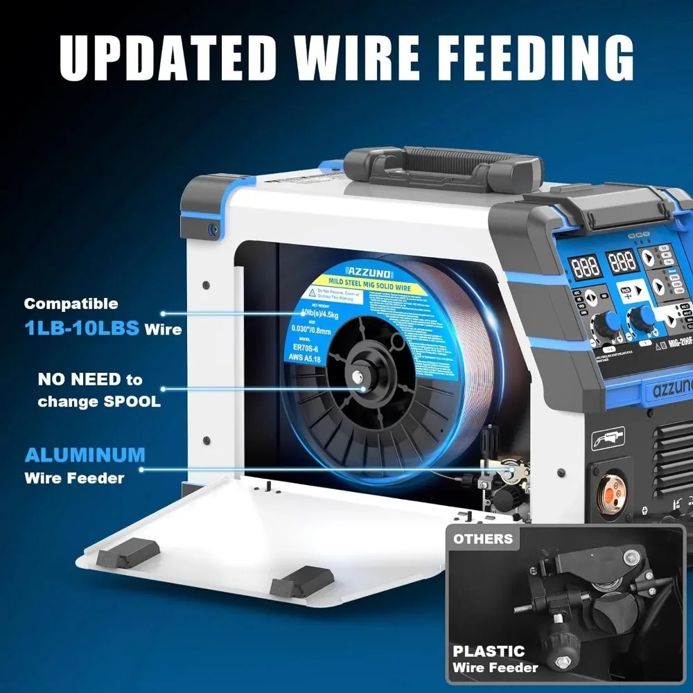 200A MIG Welder,110V/220V Dual Voltage multiprocess welder,Gas Gasless MIG Welding Machine,4 in 1 Flux MIG/Solid Wire 5