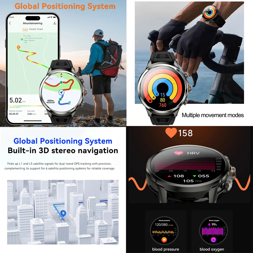 5G/4G ��ü ��Ʈ��ũ ����Ʈ �ð� 1.95 ��ġ 680*680 ���� ��ũ�� WIFI GPS Sim ī�� HD ȭ�� ��ȭ Smartwatch Google Play 8GB+128GB RAM