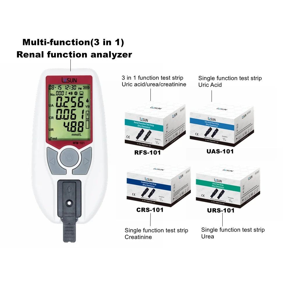 Optical Method Test Strips Household Creatinine Uric Acid Urea HDL Cholesterol Total Cholesterol Triglycerides Lancets