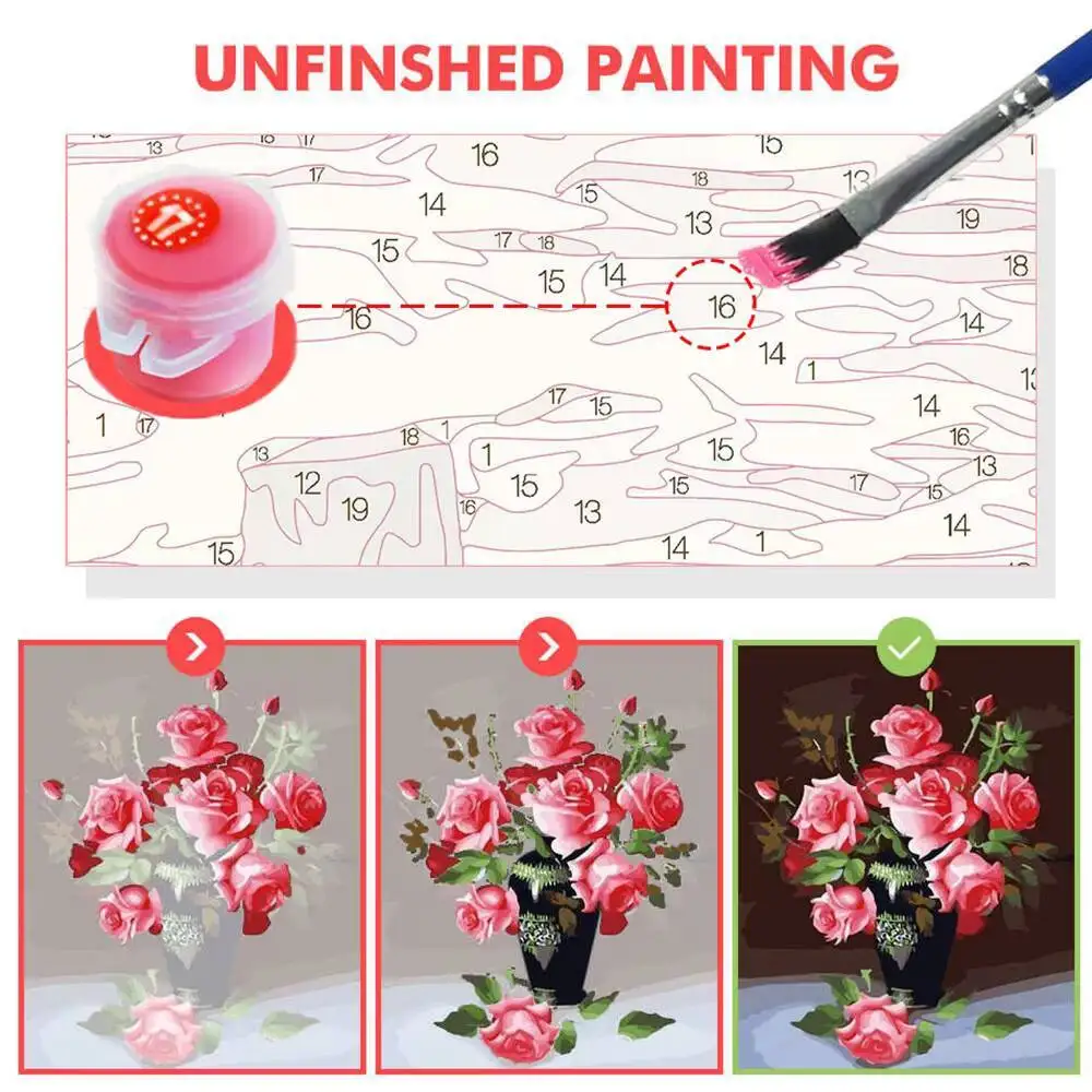 Colorful Tiger DIY Paint-By-Number Kit – Animal Wall Art Canvas 6