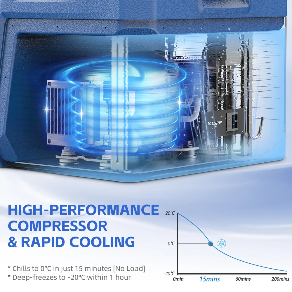 ثلاجة سيارة Zcamp QXL ضاغط 12/24 فولت، تبريد سريع،...