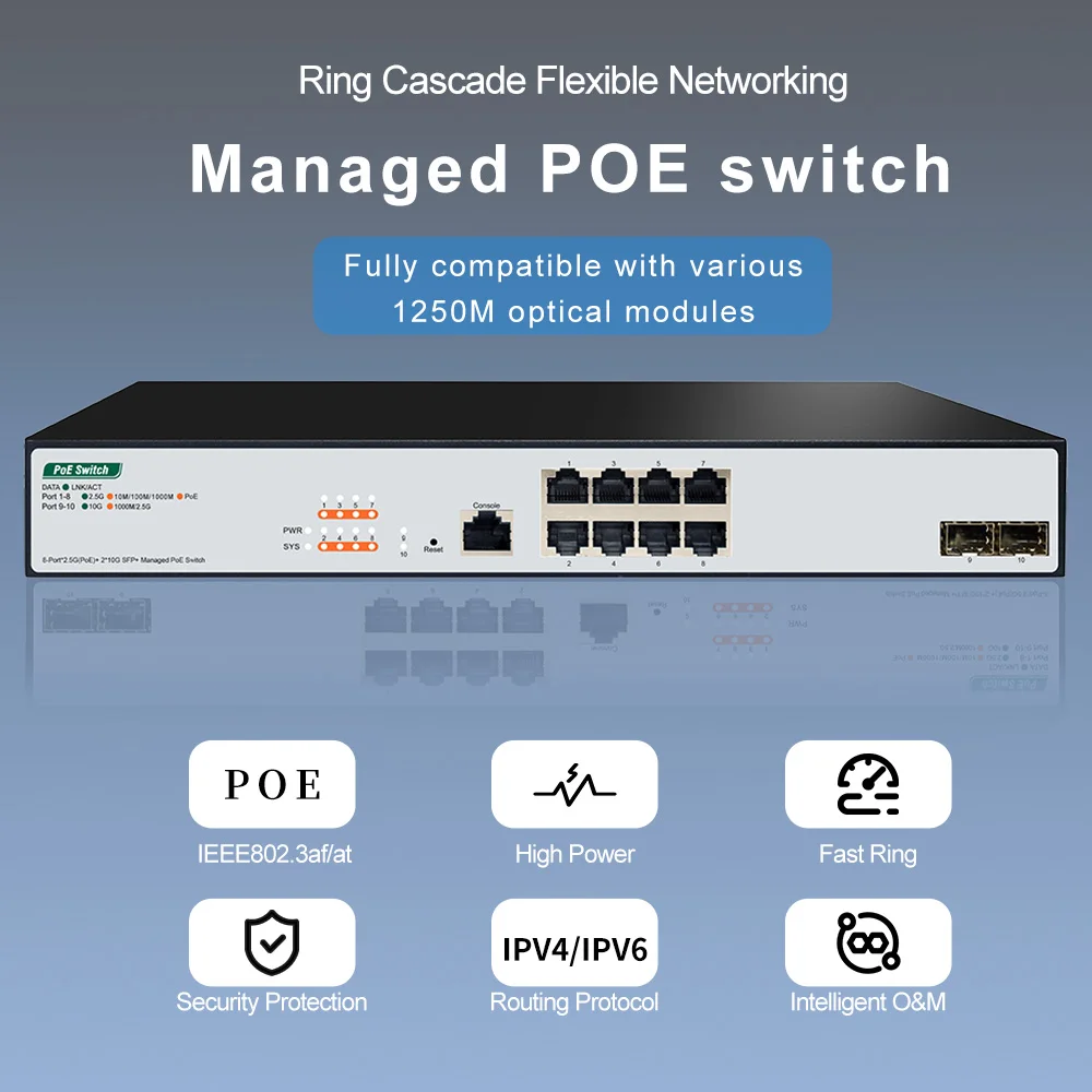 HICOMDATA Poe Switch 10gb Ethernet Network 10 Port 10g Managed 2.5g Gigabit Switch for ip camera