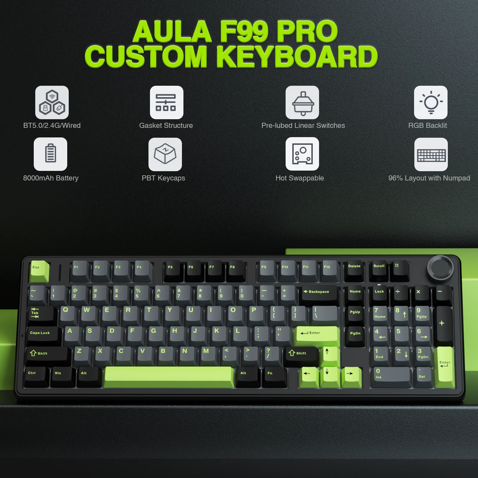 dsc-products