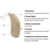 New Original Siemens Signia 8 Channels Digital BTE Hearing Aids FAST P FUN P FUN SP RUN SP  Hearing Aid charger UV Dryer Earhook 2