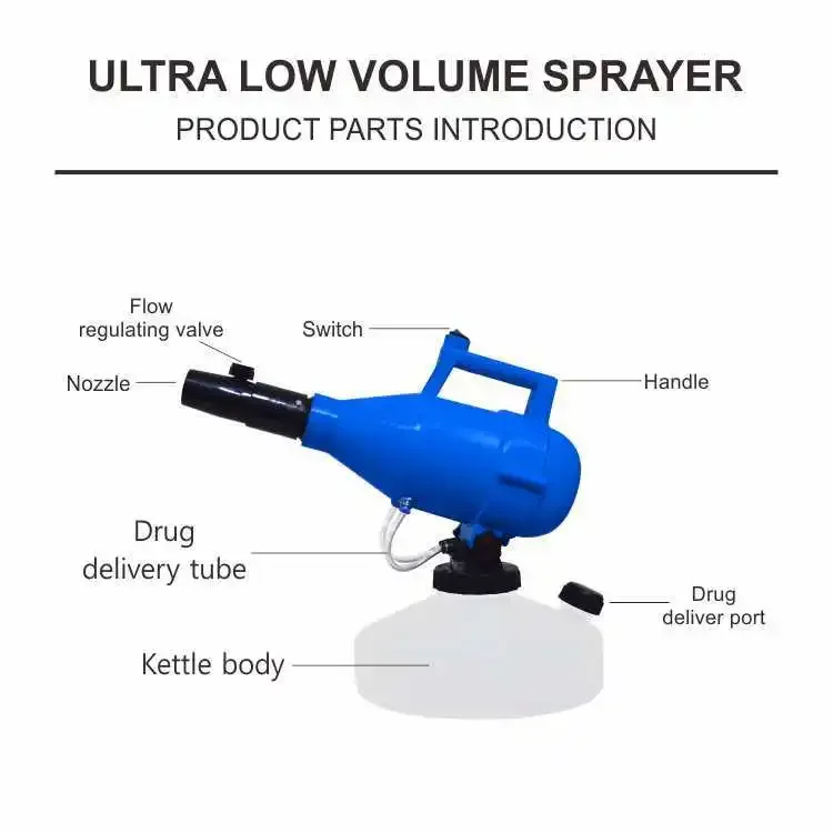 Description Picture 3 of item4.5L Potable Ulv Cold Fogger Sprayer Fogging Machine