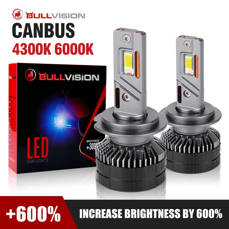 D-Lumina 9006/HB4 LED Canbus lamp 170W 39000LM, CPS-Chip