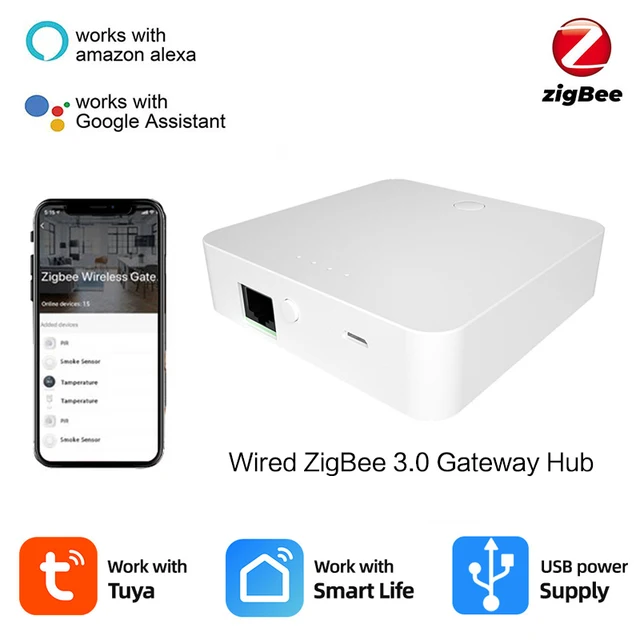 Wired Gateway