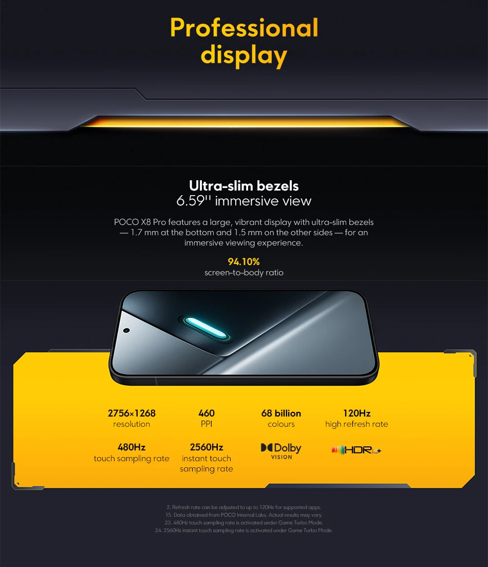 POCO X8 Pro 5G Dual SIM, 8GB+512GB Phone (Global Version) 8